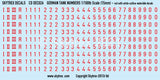 German Tank Numbers - Red (15mm) *NEW*