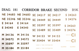 Diag. 181 Corridor Brake Second BSK (2 Pack)